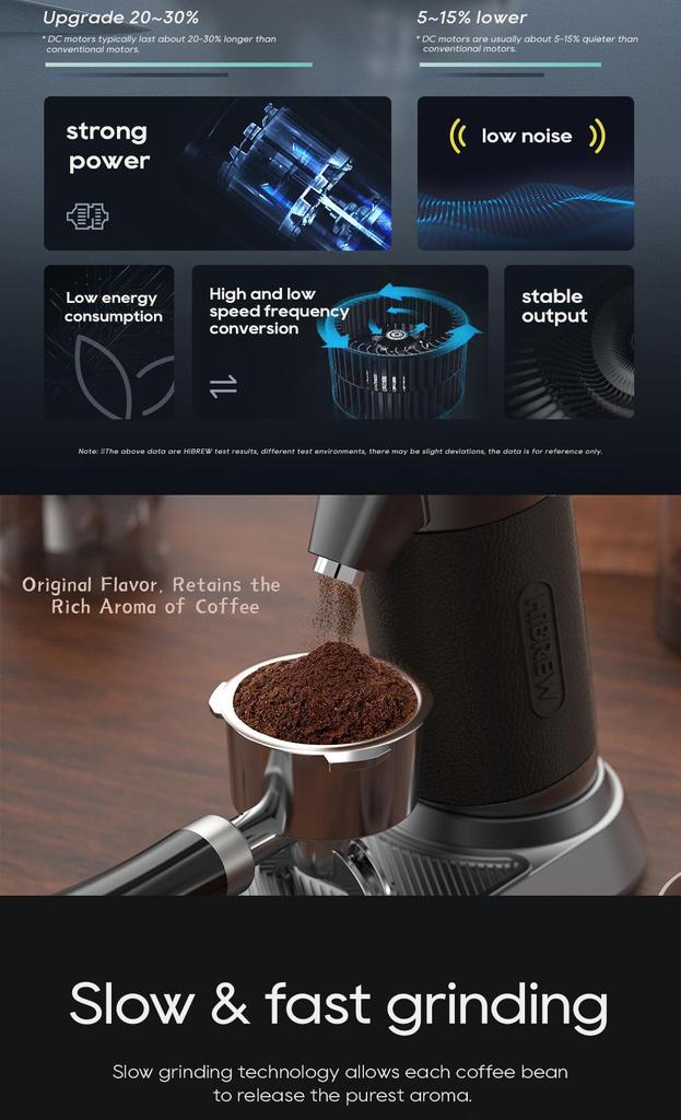 HiBrew G5A Электрическая кофемолка Технология медленного и быстрого помола 48 мм ЧПУ 5-осевой Коническая жерновая кофемолка из нержавеющей стали