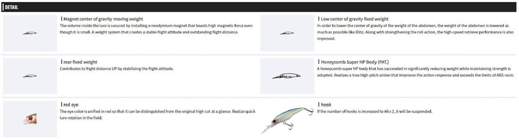 OSP High Cut DR Rattle 60 мм 5,4 г Плавающий воблер TC-23 (3052)