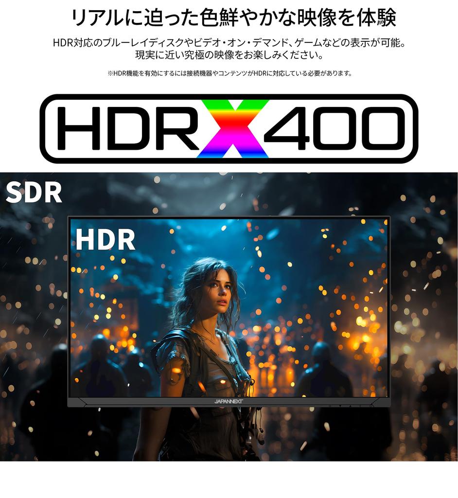 JAPANNEXT Inch IPS Panel Equipped 200Hz Compatible Full HD Resolution Gaming Monitor HDMI DP USB 65W Power HDR400 Equivalent 120Hz Connection Year