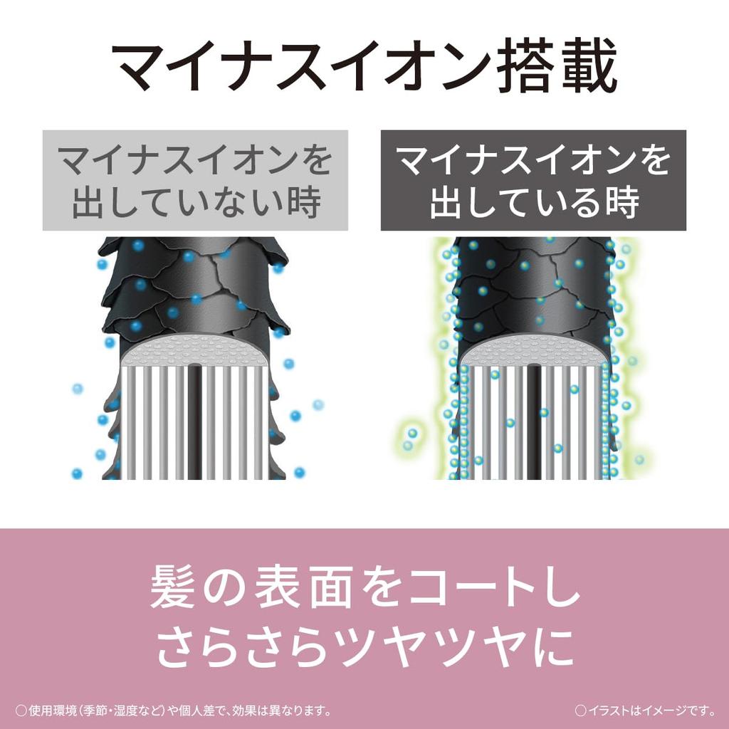 В сушилке Panasonic Kuru Kuru Ionity Negative Ion White [Выпущено в 2024 году] EH-KE1L-W