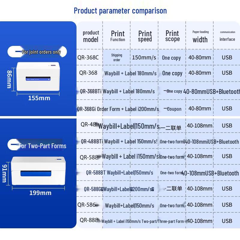 QIRUI QR-588 Bluetooth Термопринтер для shipping-этикеток Штепсель CN (адаптер в комплекте)