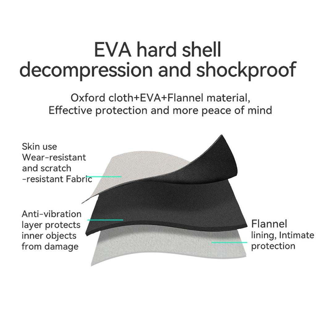 Жесткая сумка для хранения проектора из ЭВА для фристайла, защитная коробка для проектора Popmart LSP3, портативные сумки, дорожные чехлы
