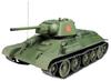 Platz Girls Panzer Movie Pravda High School Plastic Model 1/35 & T-34/76 GP-28