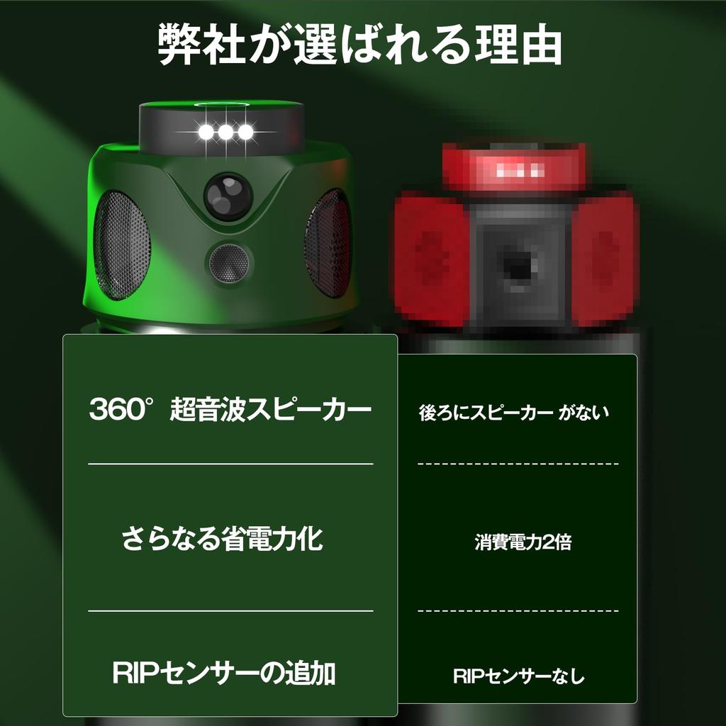 Ultrasonic PIR Sensor for Rodent Transmission with No Blind 4 Powerful and Quiet Electromagnetic Effective Range of 350 Sq Strobe Pest Control Device