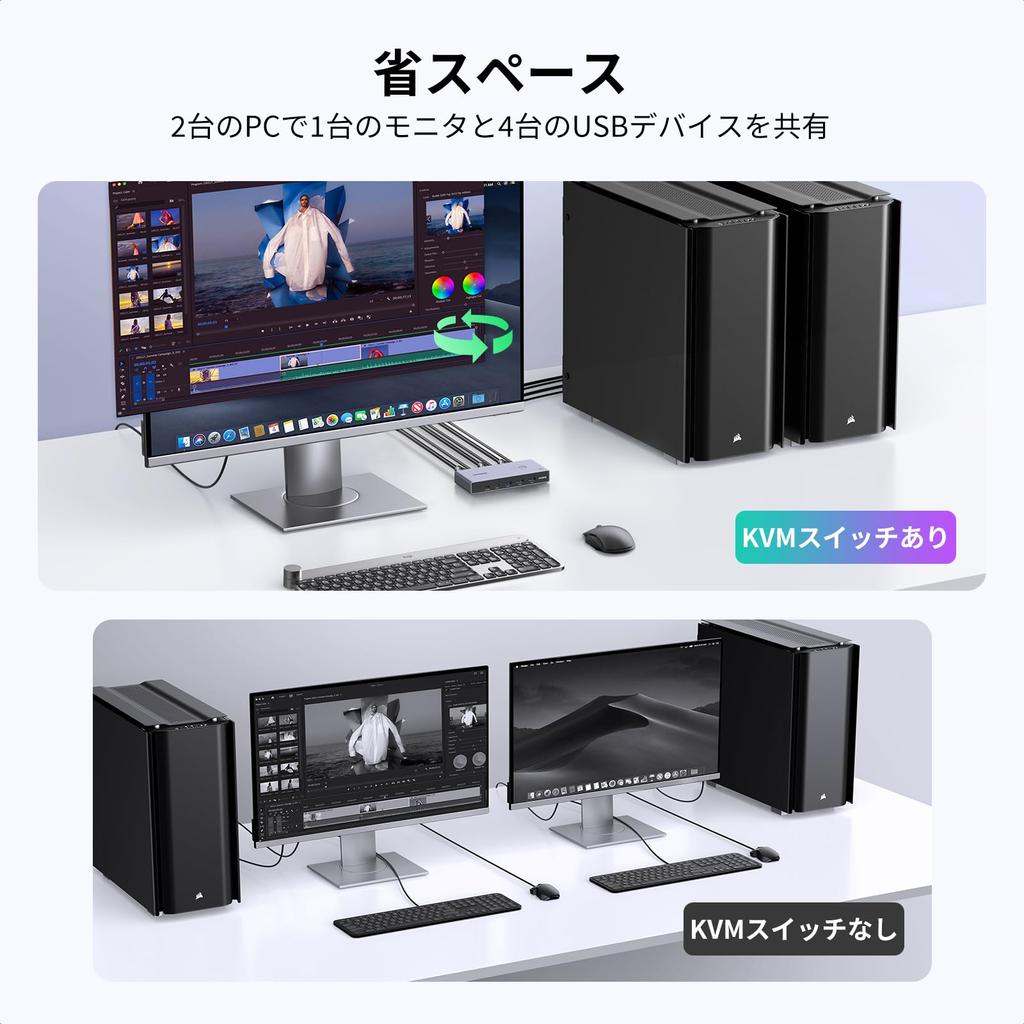 KVM-переключатель UGREEN 8K@60Hz HDMI, 2 входа, 1 выход, позволяет использовать 2 ПК и 1 монитор с 3 портами USB 3.0 и 1 портом USB-C, поддержка 3D/CEC/HDR, в комплекте пульт ДУ