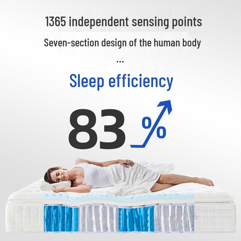 Yishe Hilton Пятизвездочный Ультрамягкий Матрас с Пеной с Эффектом Памяти, Латексом и Независимыми Пружинами, 30 см, Бесшумный