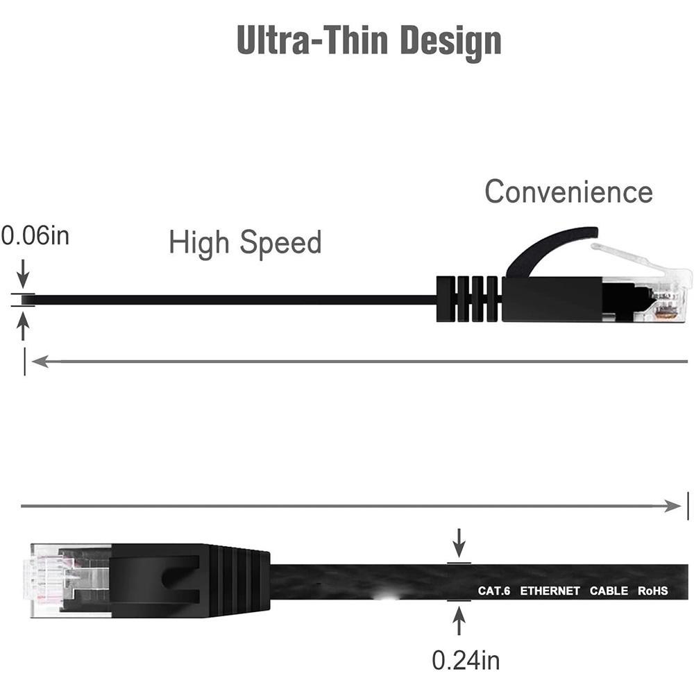 Кабель Ethernet Cat 6, 1000M, тонкий, длинный, плоский, сетевой, LAN-коммутационный шнур, Cat6, прочный, высокоскоростной, устойчивый к атмосферным воздействиям кабель для маршрутизатора