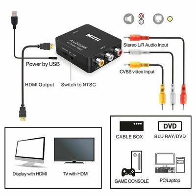 1 шт. новейший композитный преобразователь AV 2 HDMI 1080P универсальный мини-адаптер преобразователя RCA AV в HDMI