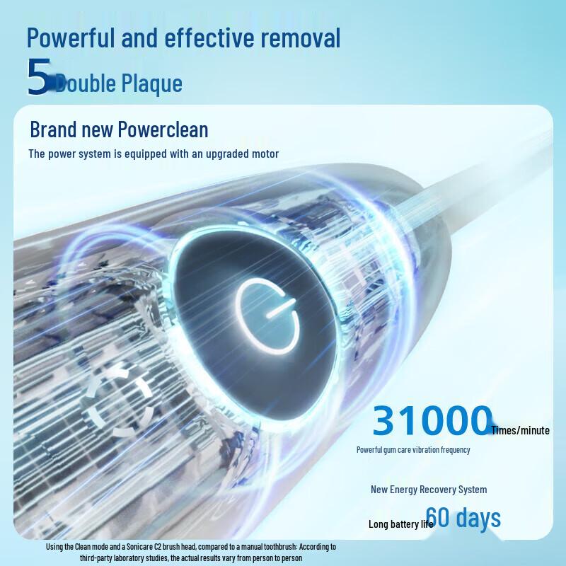 Philips Зубная щетка DiamondClean Sonic Electric, штепсель CN (адаптер в комплекте)
