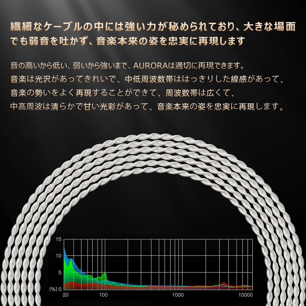 OKCSC Aurora Recable EXK Earphone Cable Balanced Connection Extra Thin Type Earphone Cable for Sony Compatible with EX Series Earphones Such As 2