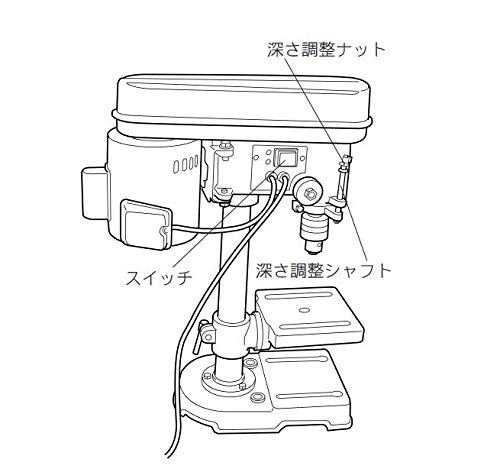 Makita Настольный сверлильный станок для металлических изделий 14 мм и деревянных изделий 24 мм TB131