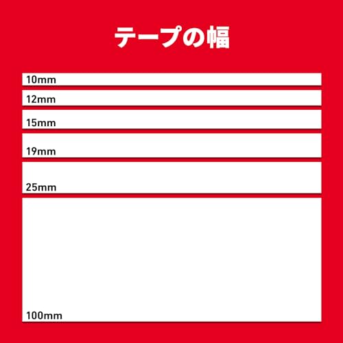 Скотч 3M Scotch Super Strong Двусторонний скотч Premier Gold Super Versatile 19 мм x 4 м 1 рулон SPS-19