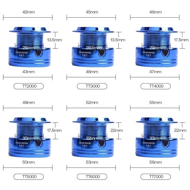 Рыболовная катушка серии 2000-7000 5.2:1 металлическая проволочная чашка, устойчивая к коррозии, складная коромысло, сменное вращающееся колесо справа налево, рыболовные снасти