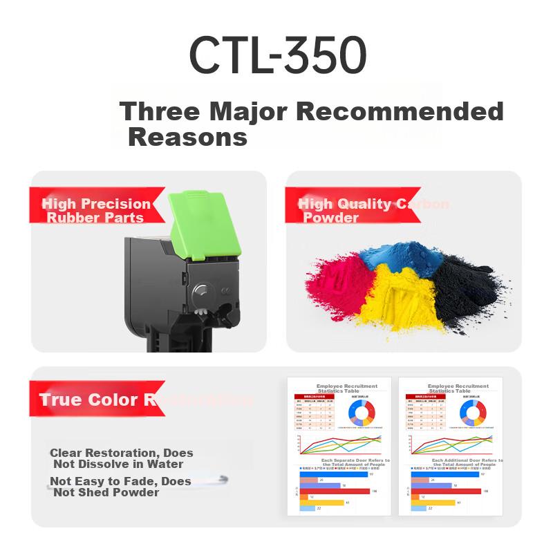Huiwei CTL-350H Toner Cartridge, Compatible with Pantum CP5055DN, CM5055DN, CP2510DN, CM7115DN, CP2500DN Printers, High-Capacity Yellow Drum Unit