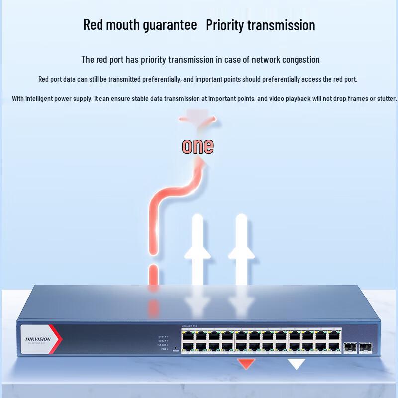 HIKVISION Full Gigabit 26-Port PoE Switch CN plug (adapter included)