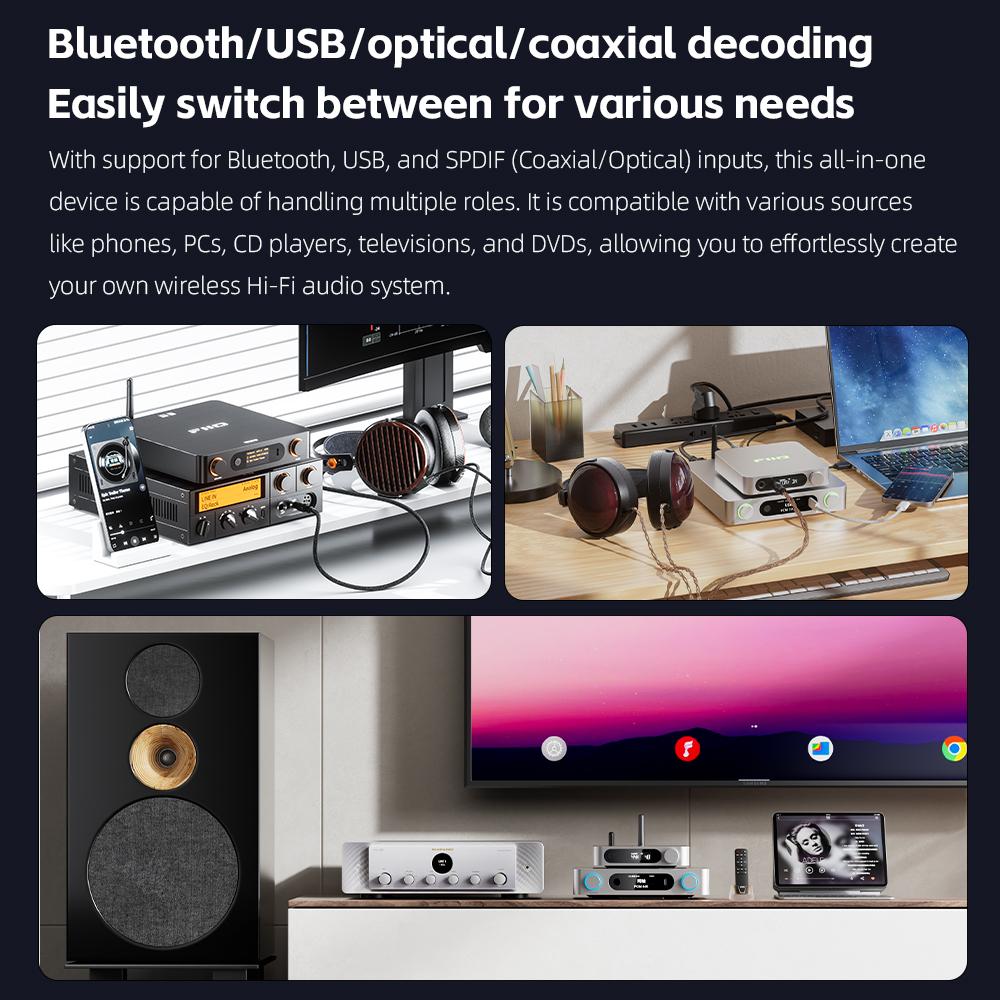 FiiO BR15 R2R High-Resolution Bluetooth 6.0 Audio Receiver,aptX Lossless & LDAC, 24-Bit R2R DAC, USB/Optical/Coaxial input
