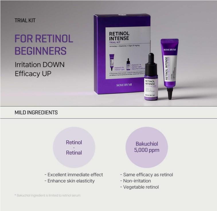SOME BY MI Пробный набор Retinol Intense