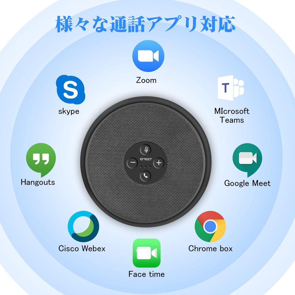 EMEET M1A Omnidirectional Sound Conference Microphone Speaker Speakerphone, 360° Pickup,