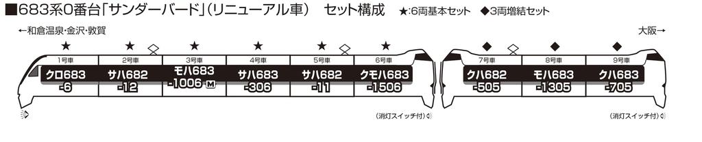 KATO N Gauge 683 Series Thunderbird Renewal Car Basic Set Железнодорожная модель поезда 6-вагонный 10-1959