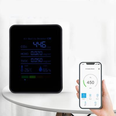 Детектор CO2, обновление за 1 секунду, некалибровочный высокопроизводительный аналитический чип, точный детектор углекислого газа 5 в 1 для дома