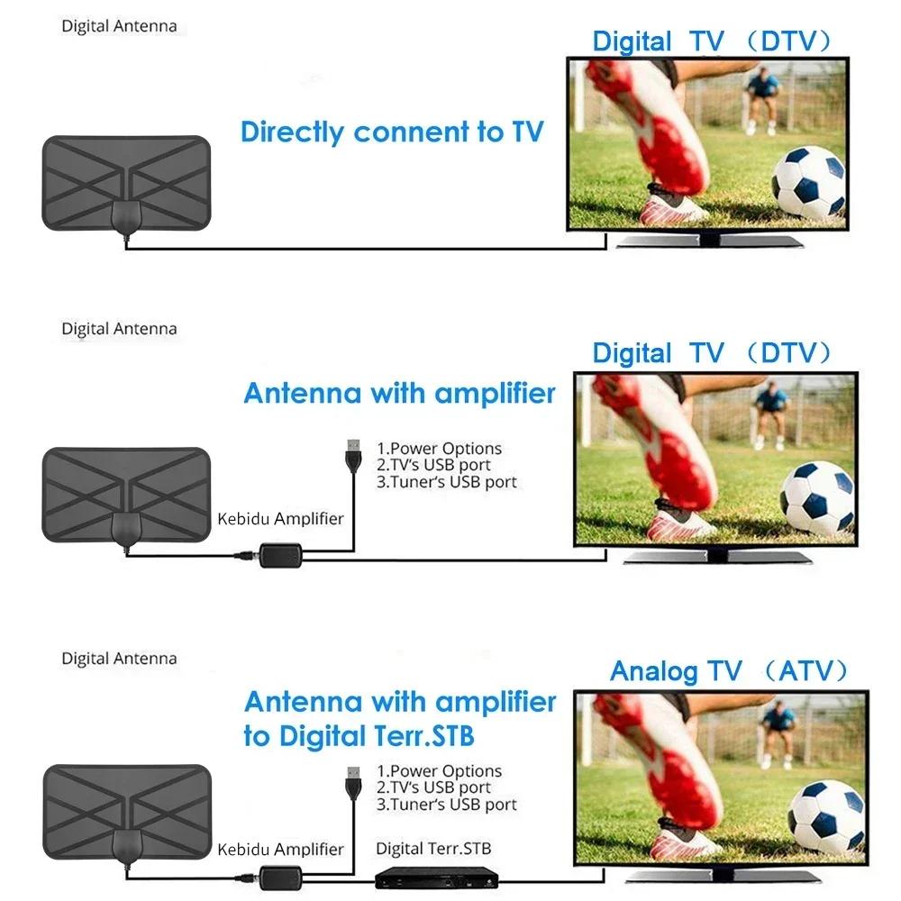 Портативная HD ТВ-антенна - Усиленная цифровая антенна 30 дБи с DVB (Внутри снаружи)