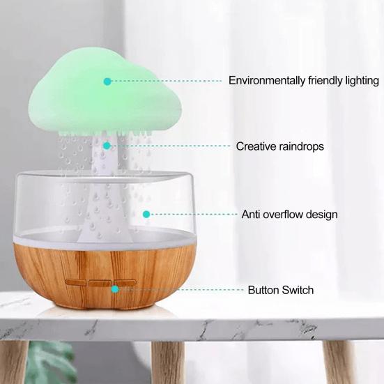 Увлажнитель воздуха «Облако-дождь» со светодиодной подсветкой 7 цветов, низким уровнем шума, креативной формы
