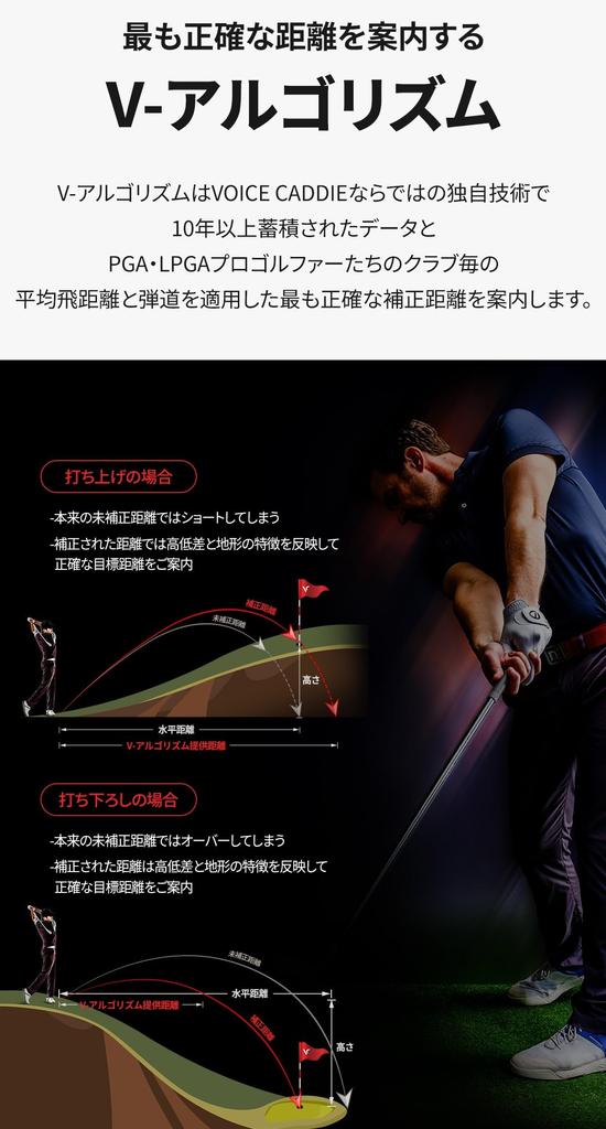 Laser FIT Golf Laser Distance Ultra Palm Приблизительное измерение скорости в секундах [Voice Caddie] Метр, легкий, компактный, размер, 116 г, 0,1 (металл