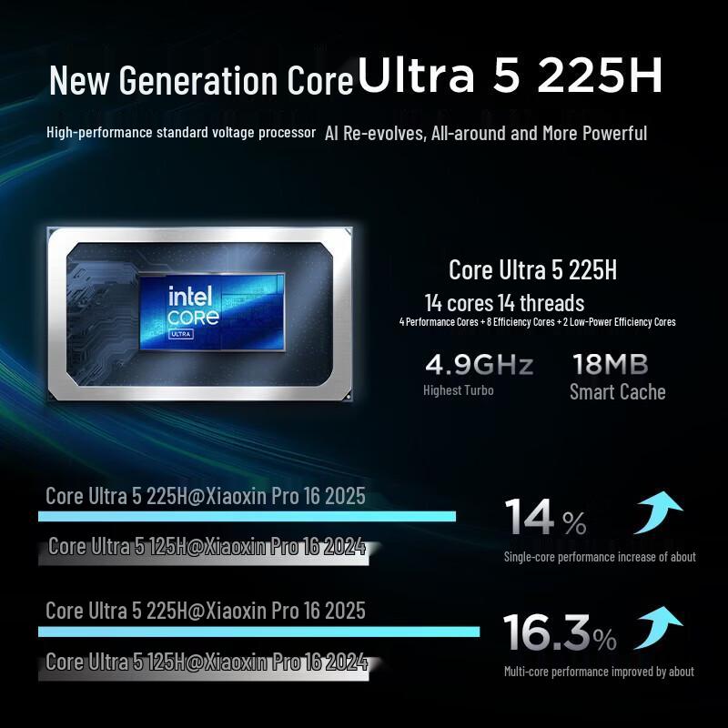 Lenovo Xiaoxin Pro 16 OLED Ultra Laptop (CN version)