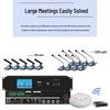 HuiDu S-5080 Professional 5G Digital Conference System Host (CN version)