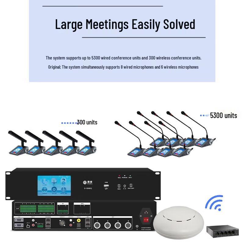 HuiDu S-5080 Professional 5G Digital Conference System Host (CN version)