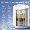 Vitamin C Rainfall Shower Head ABS Portable Professional Shower Filter High Spressure Skin-Softening Water Purifier System