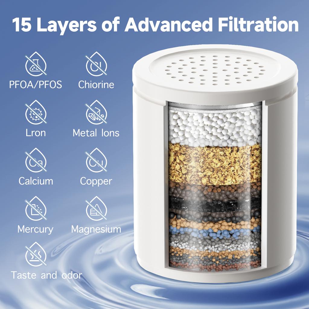 Vitamin C Rainfall Shower Head ABS Portable Professional Shower Filter High Spressure Skin-Softening Water Purifier System