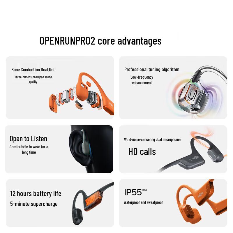 Спортивные наушники с костной проводимостью SHOKZ OpenRun Pro 2
