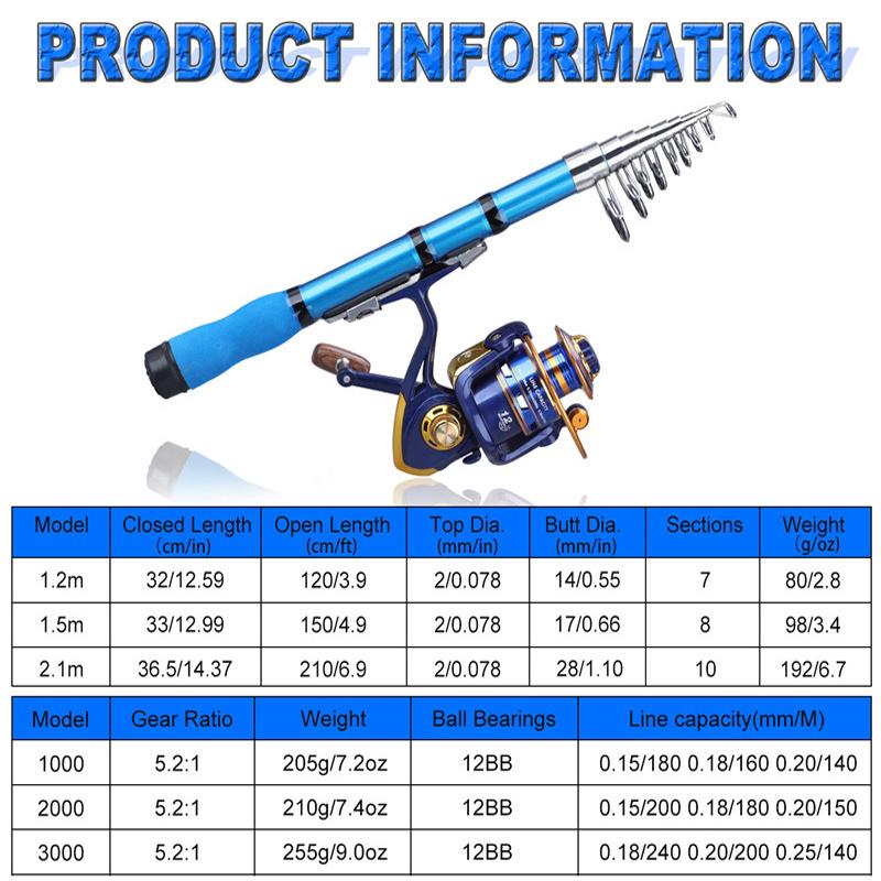 SOUGAYILANG Fishing Rod Reel Set Carbon Fiber Rod with Spinning Reel for Freshwater Saltwater Fishing