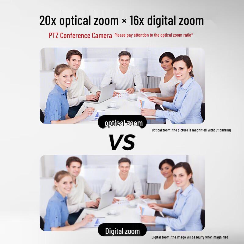 Lenovo Thinkplus YT-HD18K-20 4K PTZ Video Conference Camera with 20x Optical Zoom