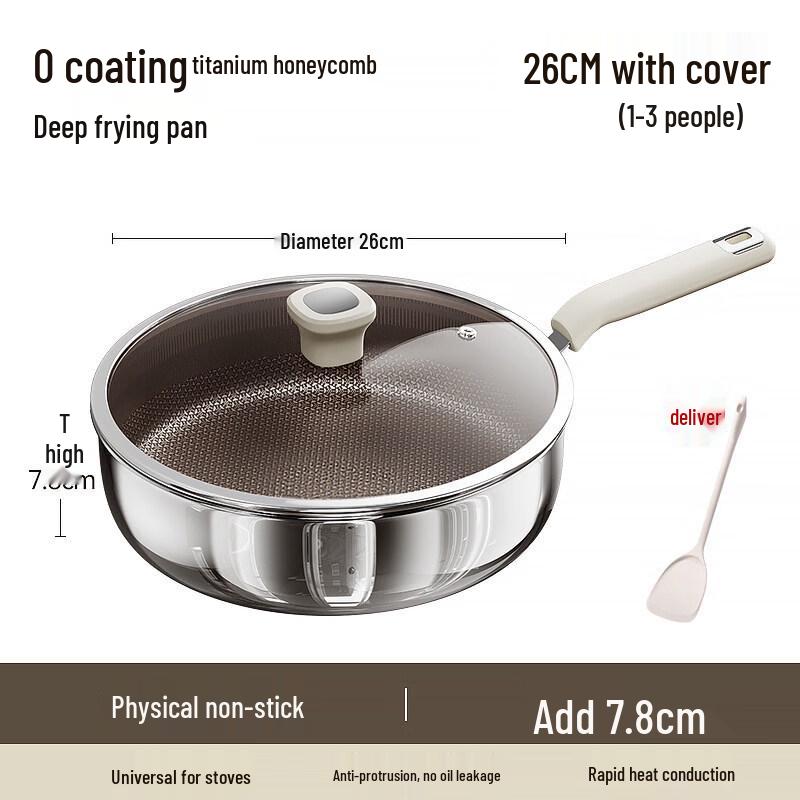 Wutuo Non-stick Flat-Bottom Frying Pan