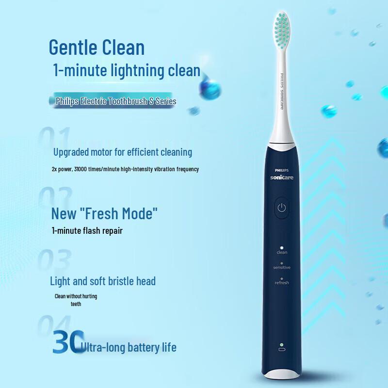 Philips Sonic Electric Toothbrush HX2418/02 CN plug (adapter included)