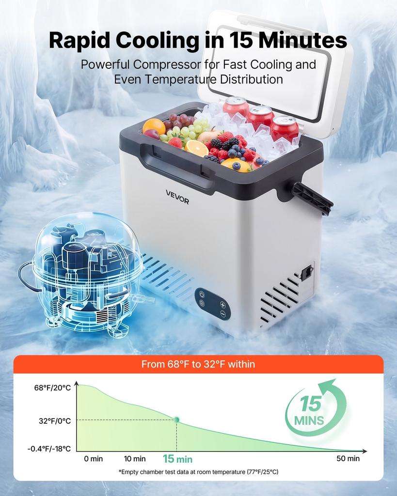 12 Volt Refrigerator, 12.68 QT/ 12L Car Fridge, Portable Electric Freezer Compressor with Handle, 12V/24V DC 100-240V AC, -4°F to 68/-20 to 20, for