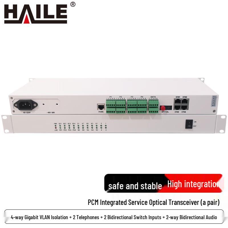 HAILE Multi-Service PCM Optical Transceiver