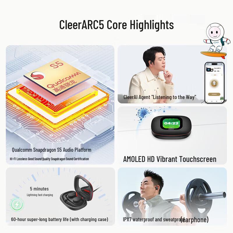 Cleer ARC5 Sport Беспроводные Bluetooth-наушники с открытым дизайном и ИИ