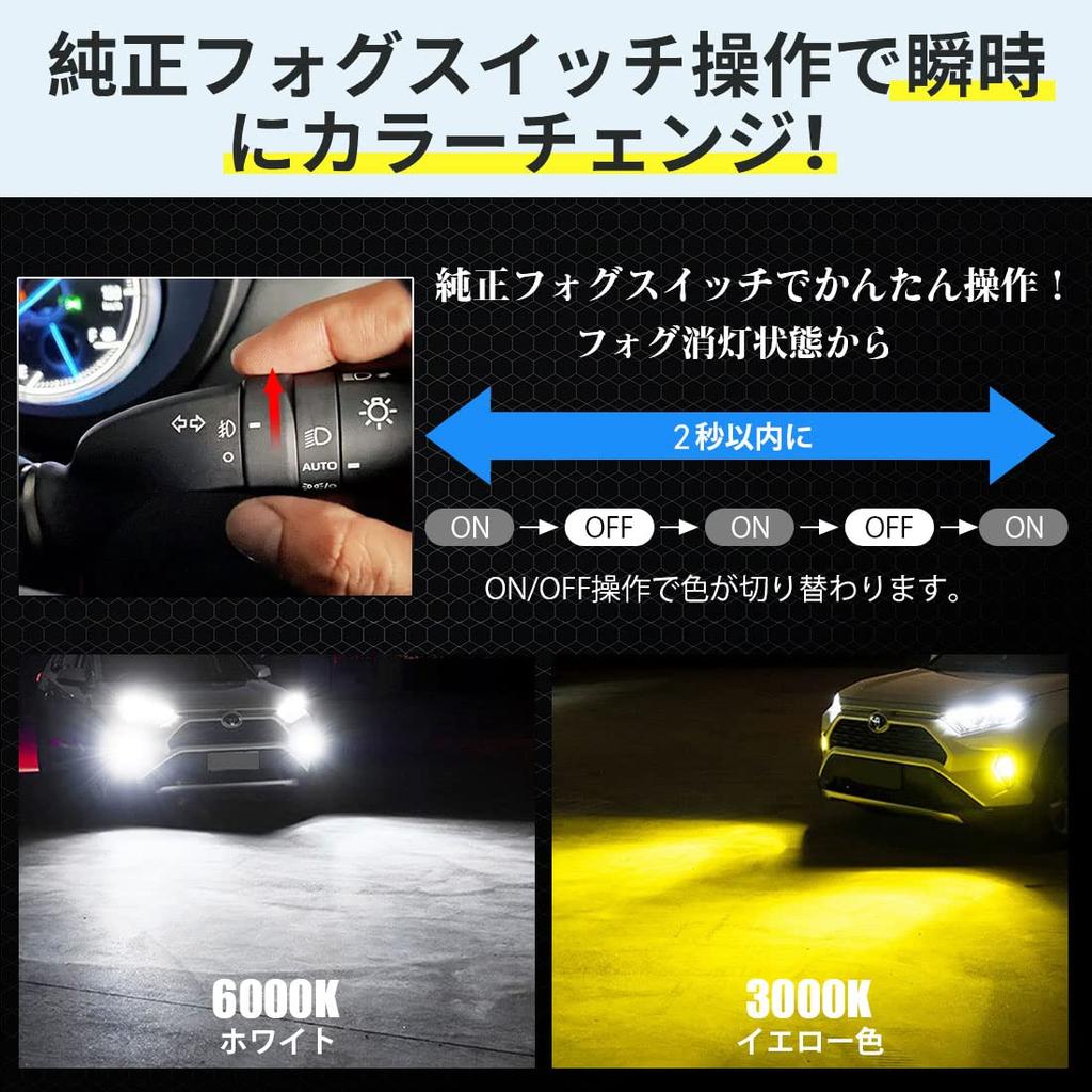 [Супер Взрывная Модель] Perrace H8 LED Противотуманный 2-цветный Переключаемый H11