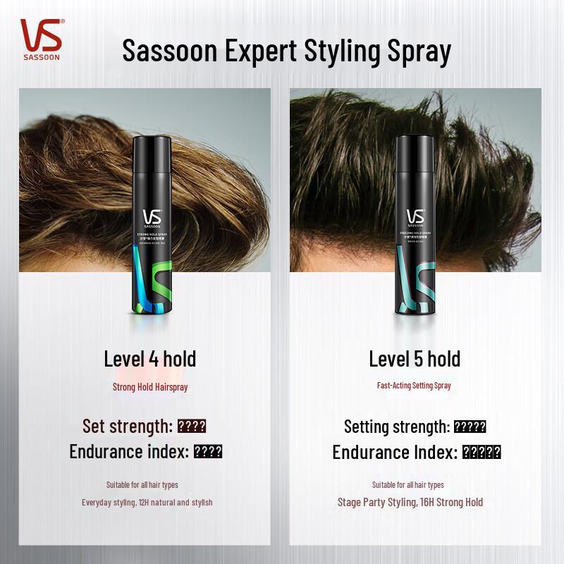 Стайлинг-спрей для быстрой фиксации Vidal Sassoon