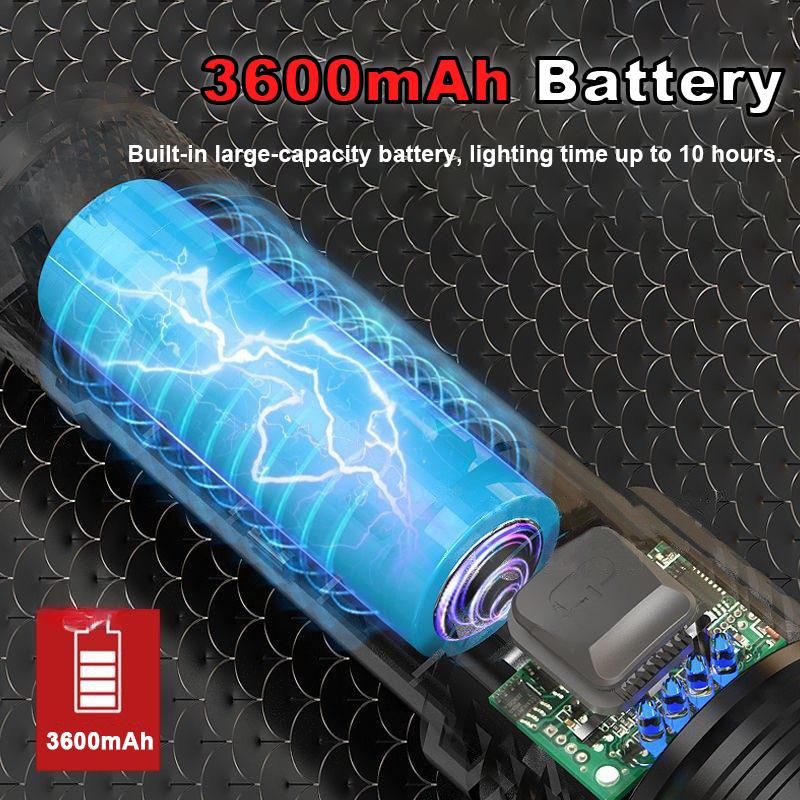 Супермощный портативный фонарь, сильный свет, дальний свет, фонарик высокой мощности, перезаряжаемый через USB, фонарь для кемпинга, рыбалки