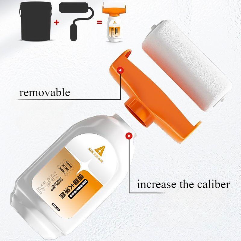 Валик для стен Щетка Обеззараживание Ремонт артефактов Ремонт стен Латексная краска Ремонт стен в помещении Штукатурка для ремонта стен