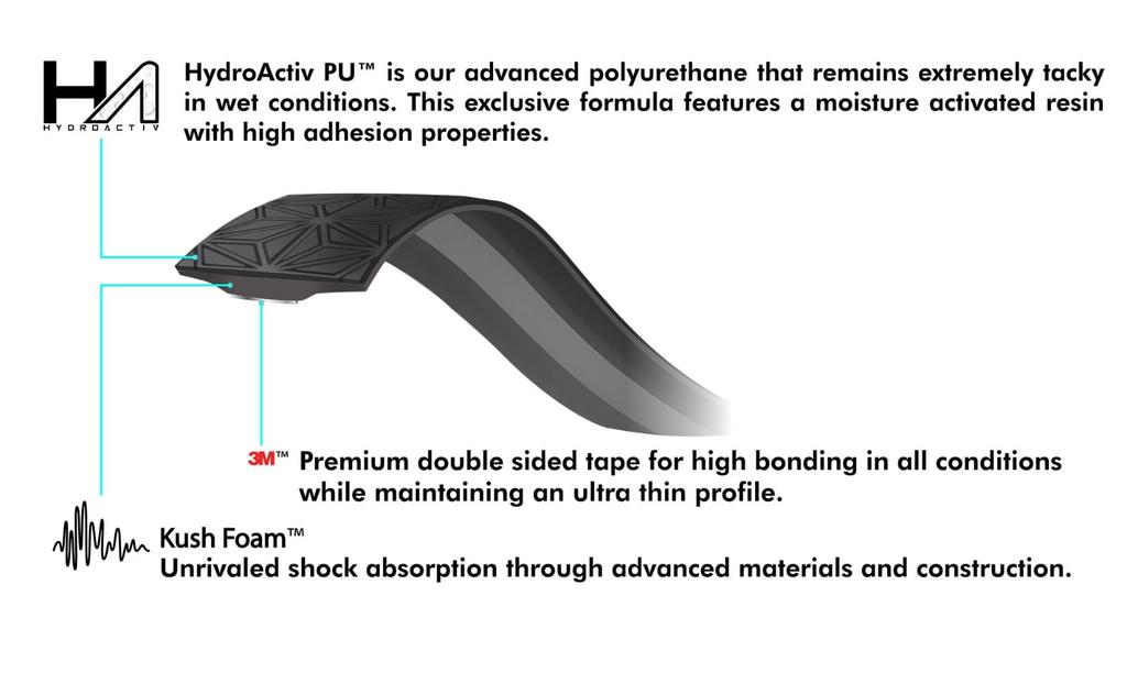 Supacaz Cycling Bar Tape Super Sticky Kush Black with Black Star Plugz - -