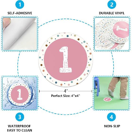 Number Stickers for Classroom - 36PCS Line up Spots for Classroom Floor 1-30 Vinyl Floor Dots Decals Back to School Kindergarten Preschool Elementary