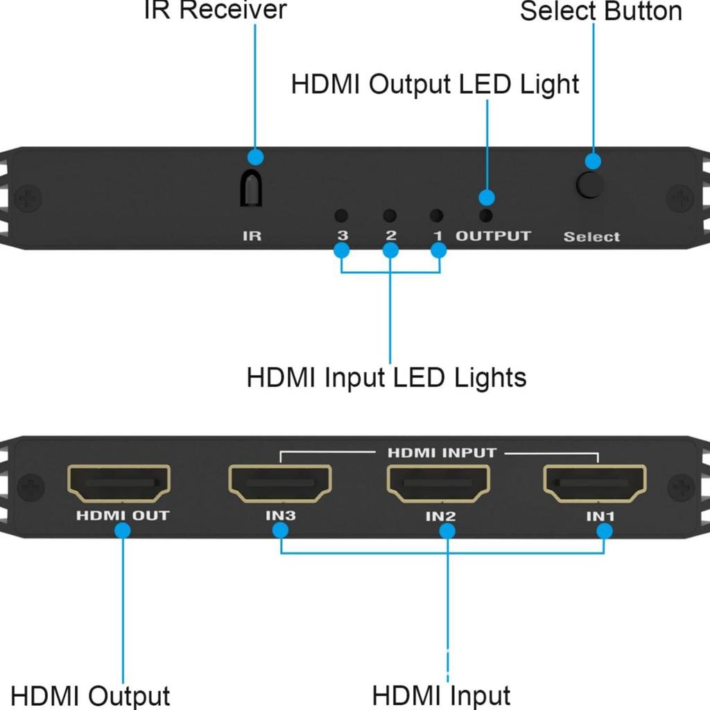 8K30 HD HDMI 2.1 Переключатель: 4K120 Гц, 3 входа 1 выход, Совместим с PS5, Портативный