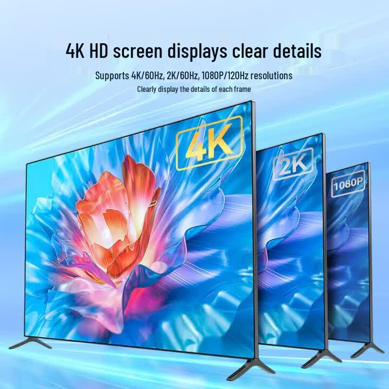 SAMZHE Переключатель/Разветвитель HDMI 2.0 4K 60Hz