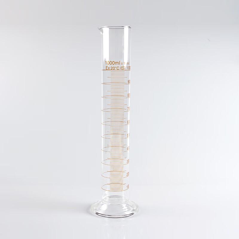 Glass Measuring Cylinder with Scale