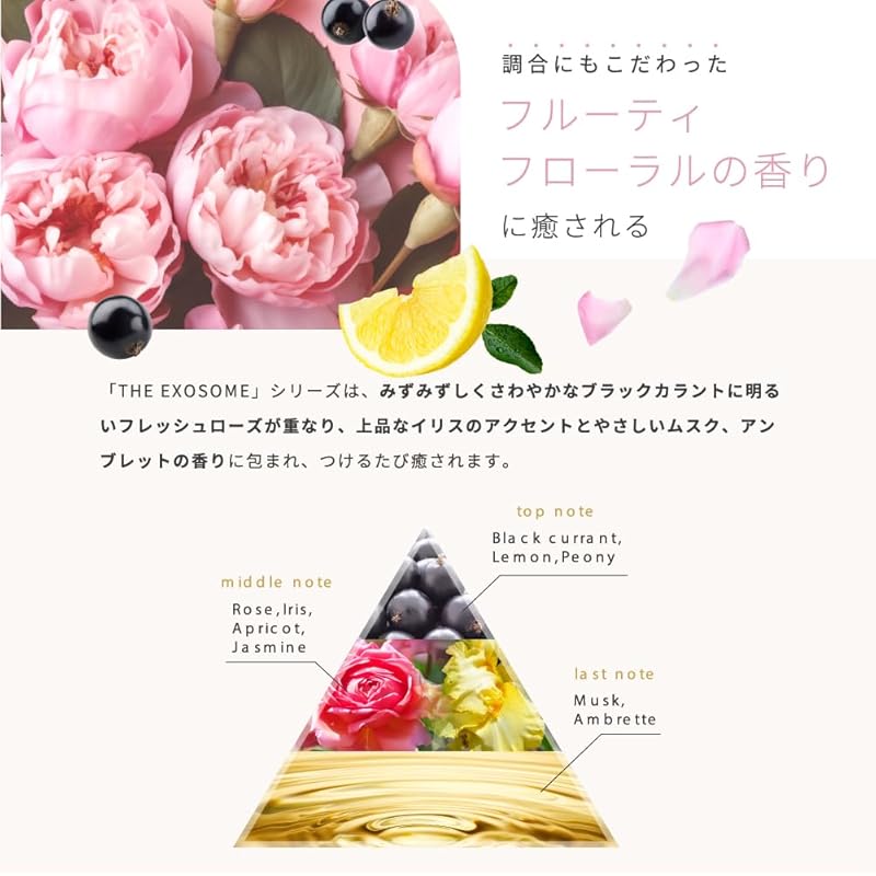 Крем ЭКЗОСОМ Senority (богатые)